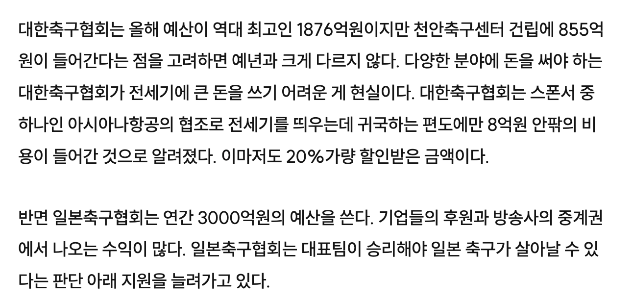 [정보/소식] 한국 축협 예산이 1500~1800억정도인데 많은게 아니라 적은거임 | 인스티즈