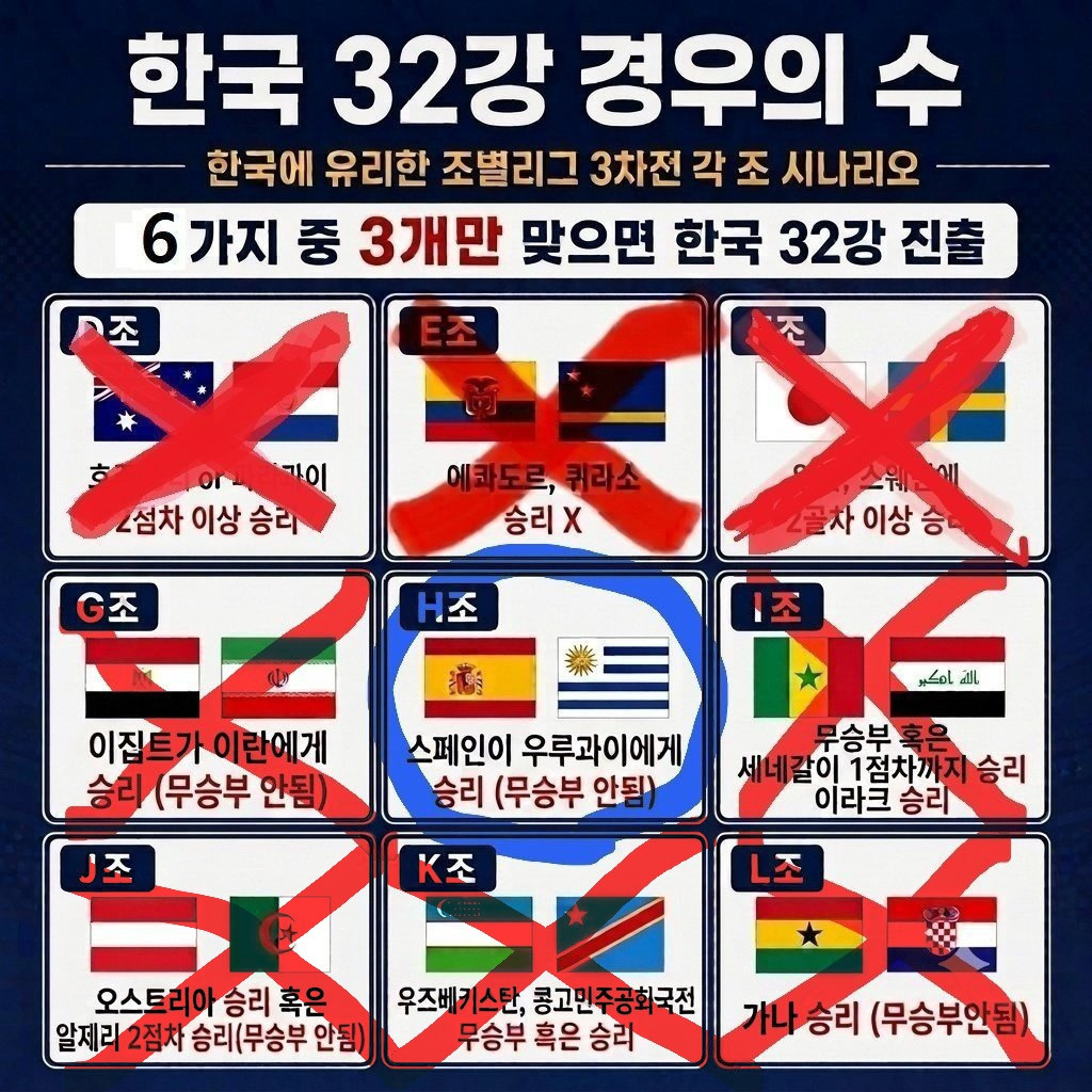 [잡담] 어떻게 이러지 주어 빙고판 | 인스티즈
