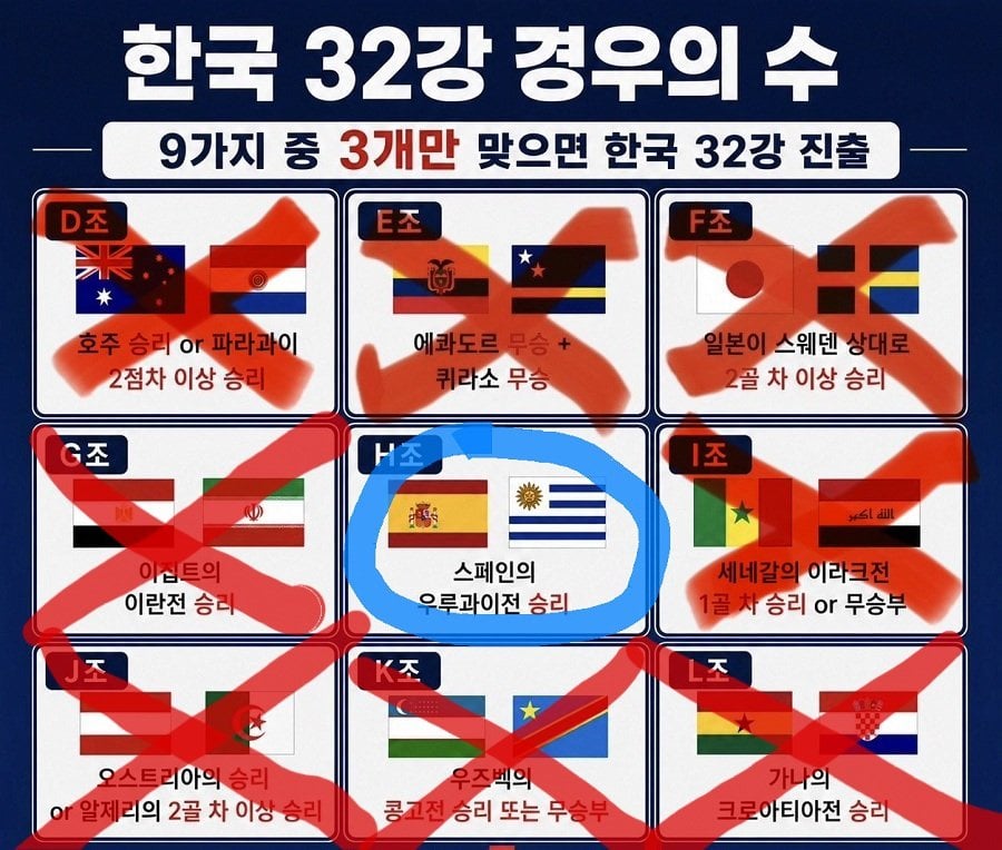 [정보/소식] 최종빙고판 완성 | 인스티즈