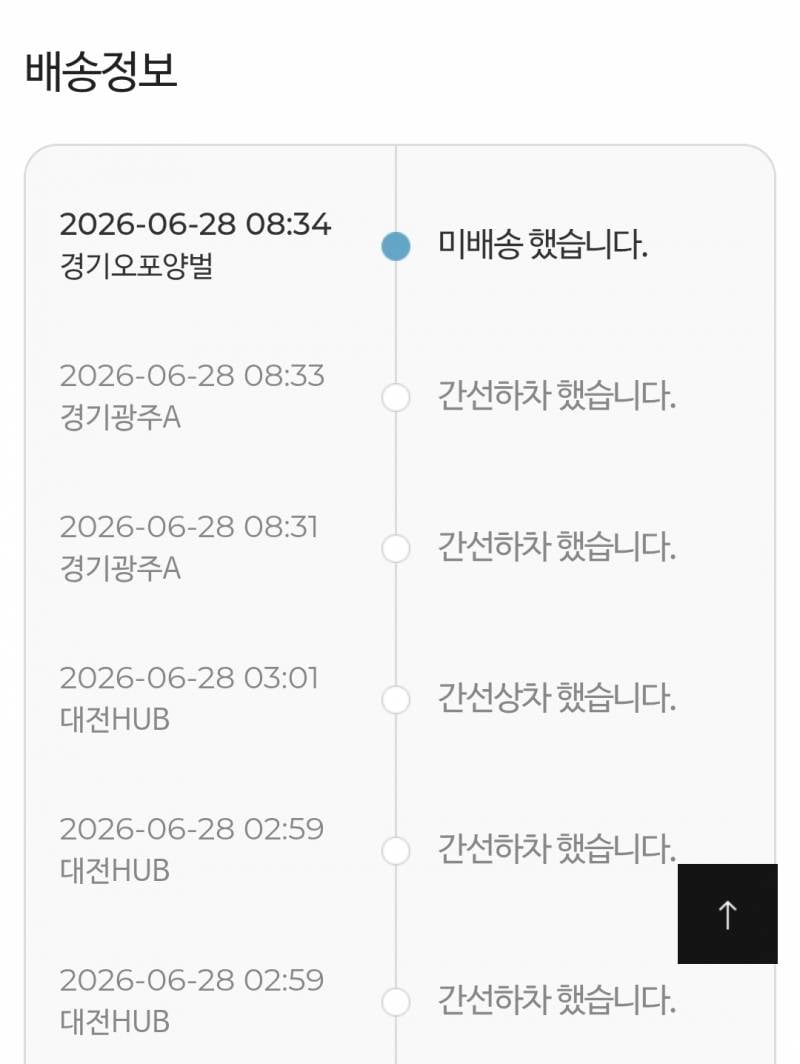 [잡담] Gs택배 미배송했습니다 머임? 먹튀? | 인스티즈