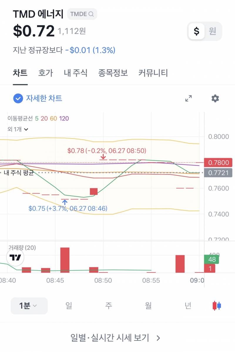 [잡담] 난 이란 혁명수비대가 젤 믿음직함 | 인스티즈