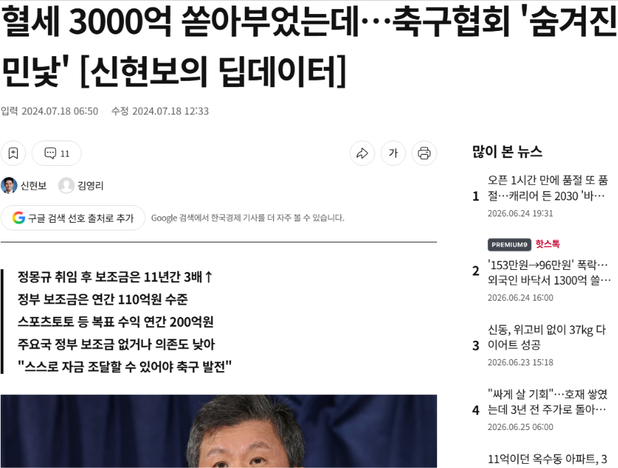 [잡담] 11년간 축협에서 세금 지원 3000억 가져갔구나 | 인스티즈
