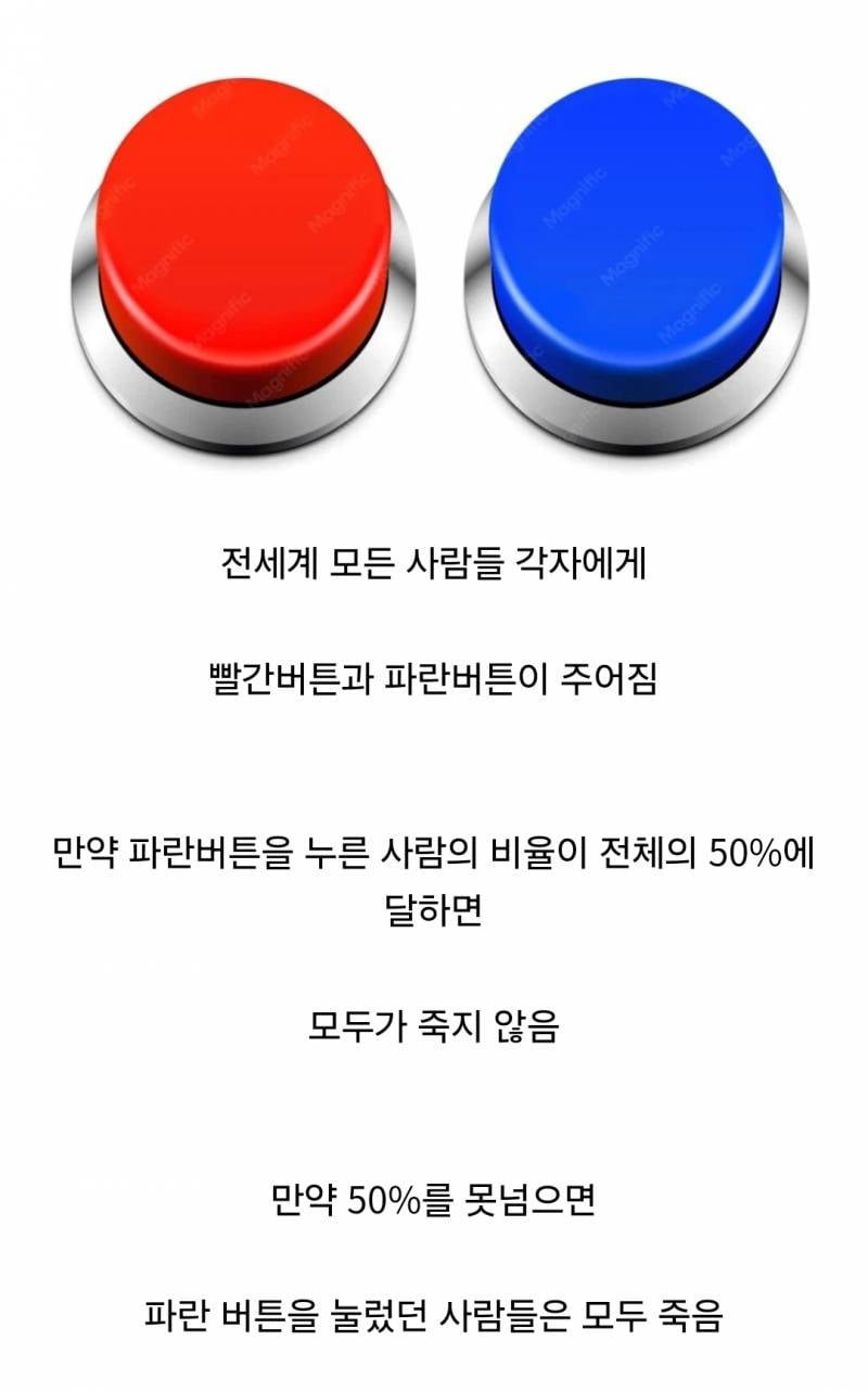 [잡담] 빨간버튼 파란버튼 논쟁 알아? | 인스티즈