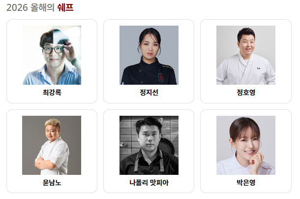 [잡담] 올해의 ㅇㅇ 투표하는데 | 인스티즈