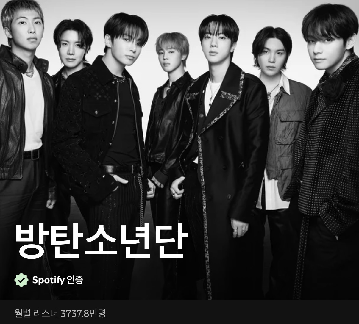 [잡담] 현재 스포티파이에서 월간 청취자가 가장 많은 K-POP 그룹 TOP10 | 인스티즈
