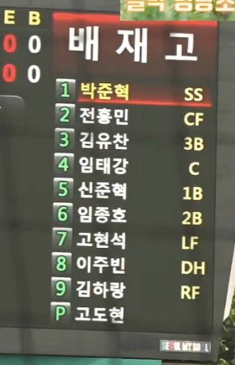 [잡담] 물론 야수도 더 있고 투수는 더 많은거 알지만 | 인스티즈