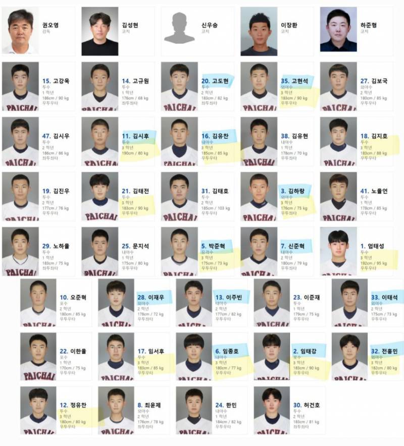 [잡담] 이미 사진 박힌 엔트리 돌아다님 | 인스티즈