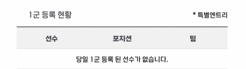 [알림/결과] 📢 오늘의 등말소 (260629) | 인스티즈