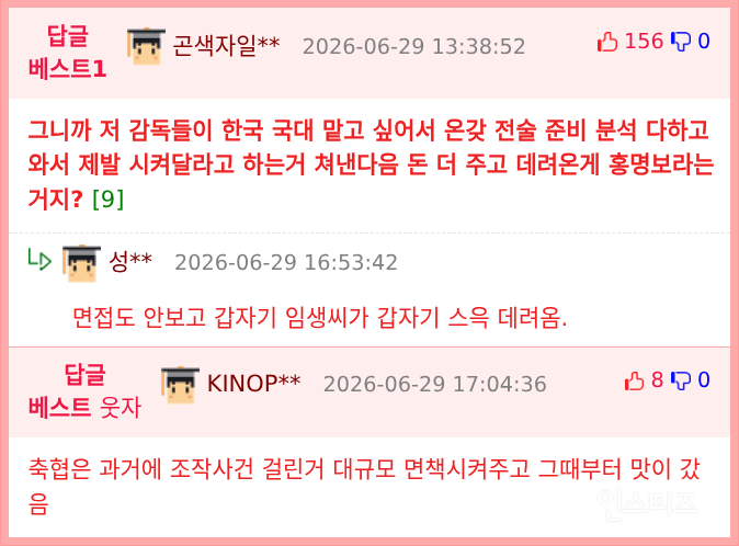 홍명보 선임하려고 거른 감독들 성적 | 인스티즈