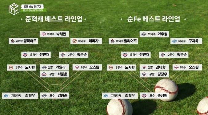 [잡담] 이번주 베스트라인업에 순이🤍정우🤍민석 | 인스티즈