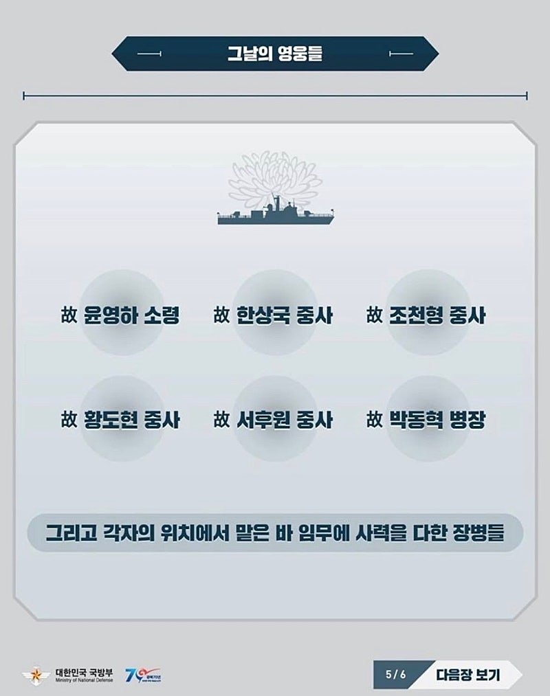 [정보/소식] 오늘은 우리 역사의 가슴아픈 제2차 연평해전 24주기입니다.. | 인스티즈