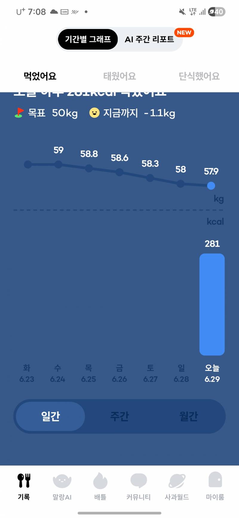 [잡담] 5일 동안 1키로 | 인스티즈