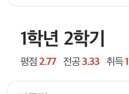 [잡담] 대학생익 성적 변화 ㄹㅈㄷ | 인스티즈