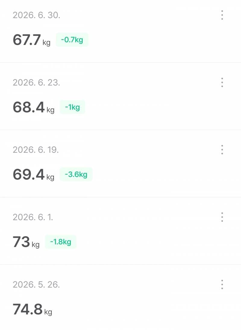[잡담] 마운자로 5주차인디 | 인스티즈