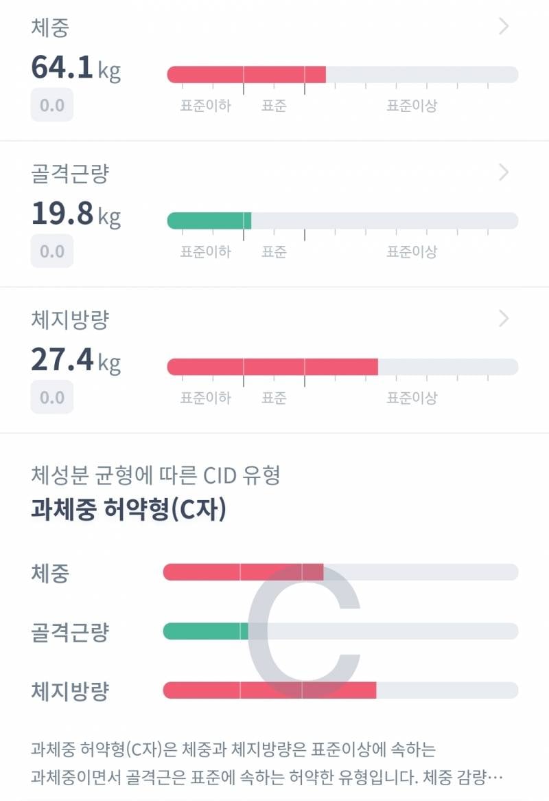 [잡담] 나 78키로 고도비만➡️마른비만➡️정상됨 | 인스티즈