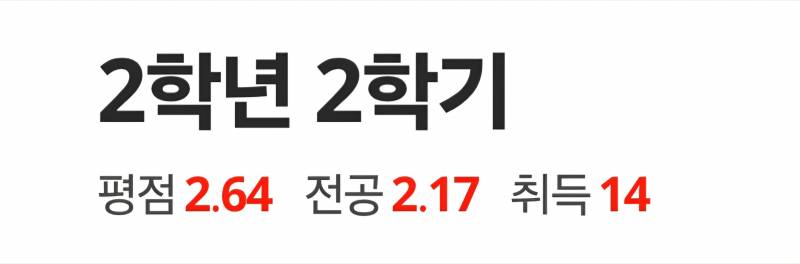 [잡담] 인생학점 받았어!!!! 3.6이긴한데 나 진짜 이런점수 처음이야 | 인스티즈