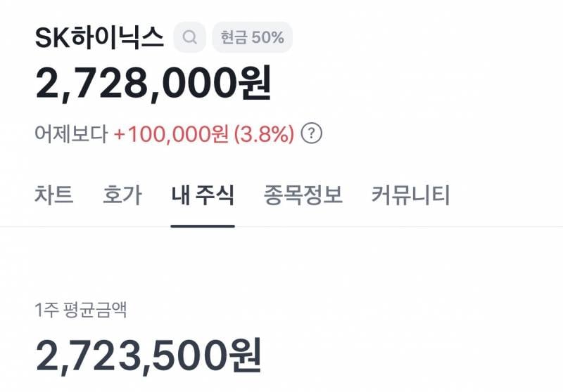 [잡담] 평단 272층이었는데 이게 되네 | 인스티즈