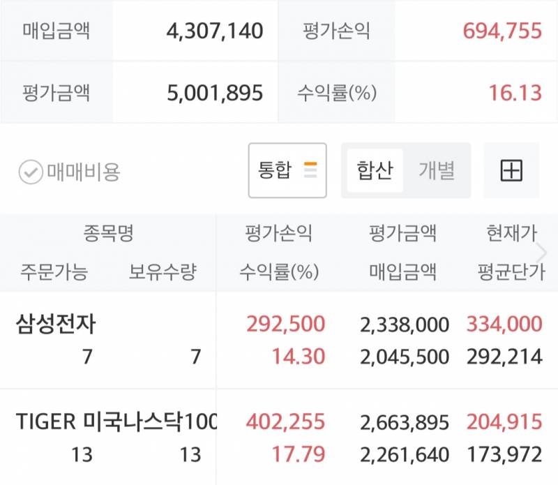 [잡담] 적립식 투자 3달째 결산,,,, | 인스티즈