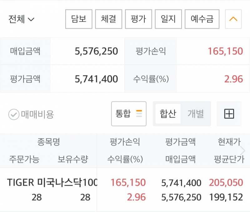 [잡담] 적립식 투자 3달째 결산,,,, | 인스티즈