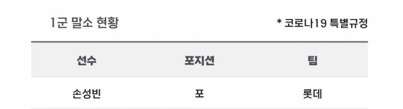 [알림/결과] 📢 오늘의 등말소 (260630) | 인스티즈