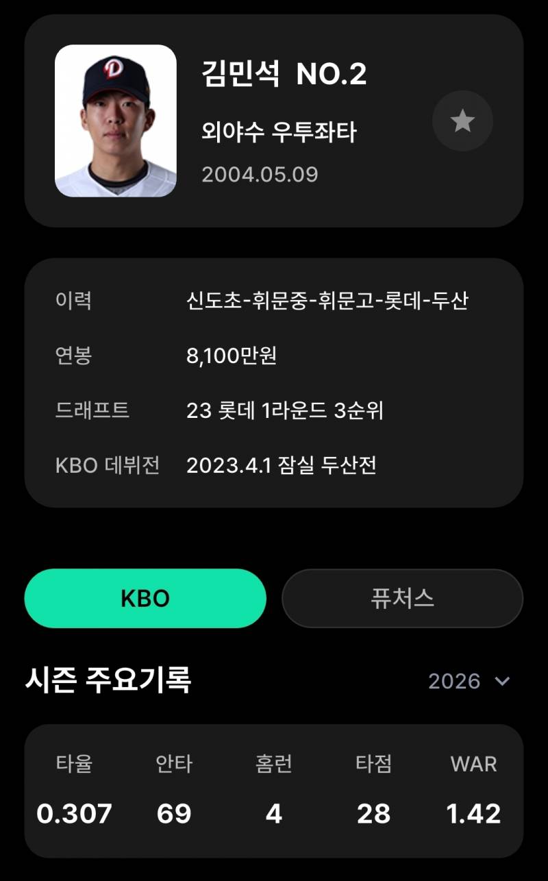 [잡담] 두디어!!!! | 인스티즈