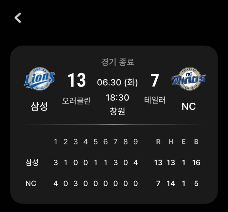 [잡담] 아카이빙하는 느낌으로 남겨두는 창원 경기 기록.. | 인스티즈