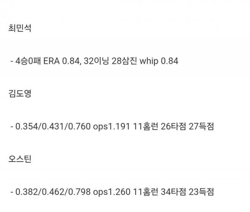 [잡담] 6월 MVP 예상후보 3명 (공식X) | 인스티즈