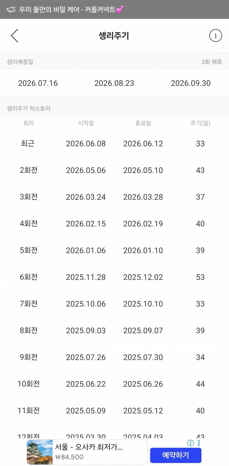 [잡담] 임신가능성 봐줄 수 있어??? | 인스티즈