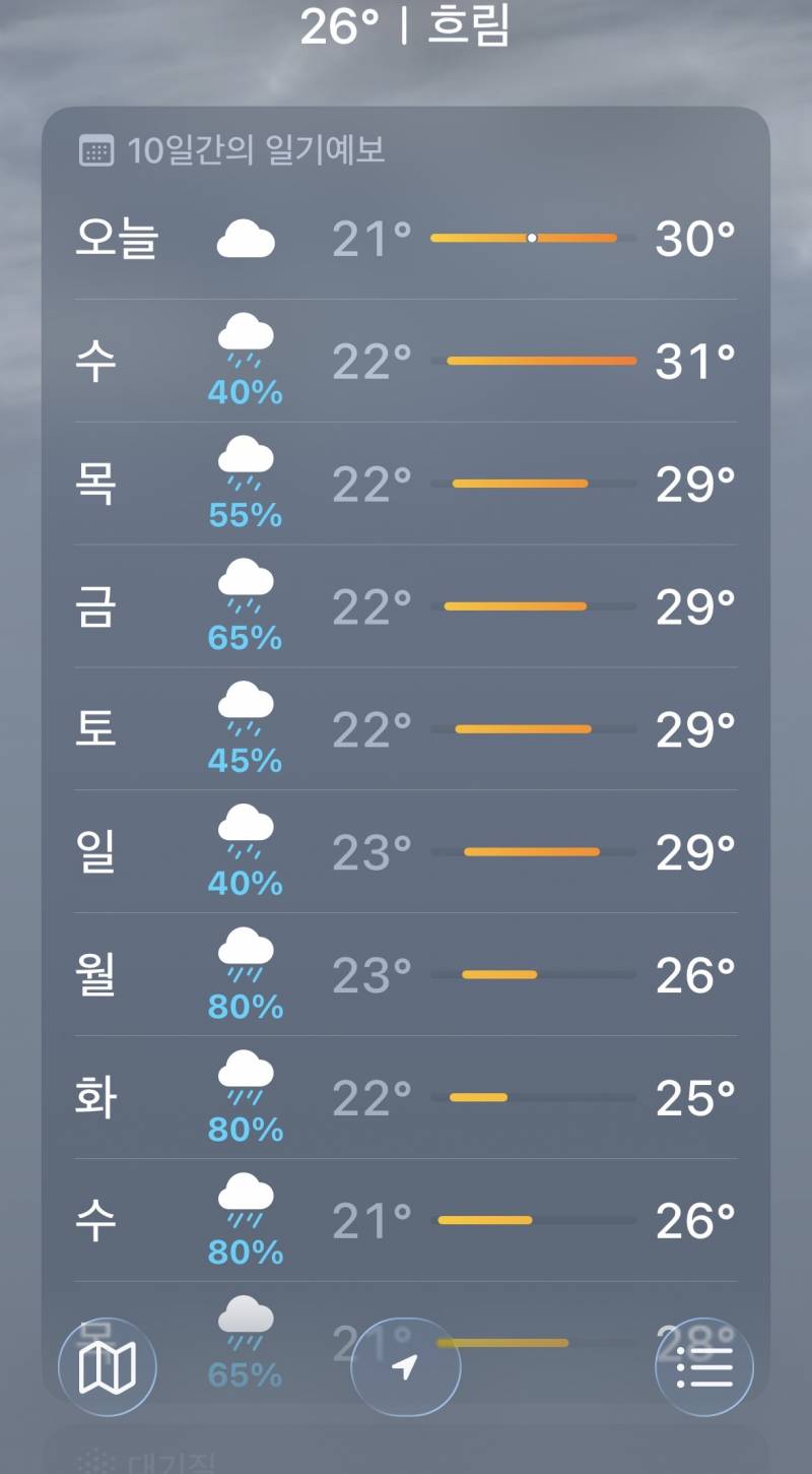 [잡담] 장마 시작이다 미치겠다 | 인스티즈