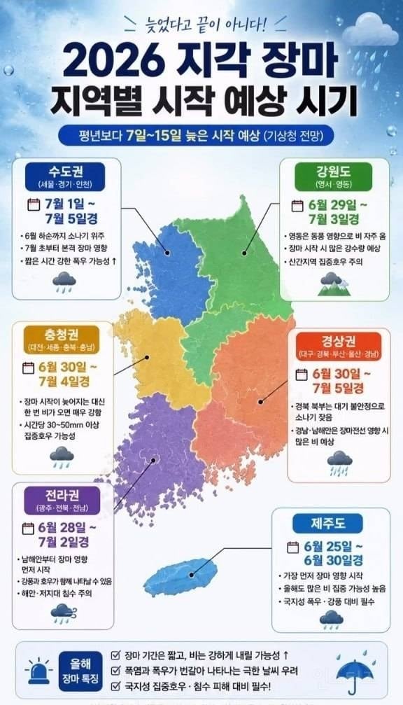 2026년 장마 시작 시기 | 인스티즈