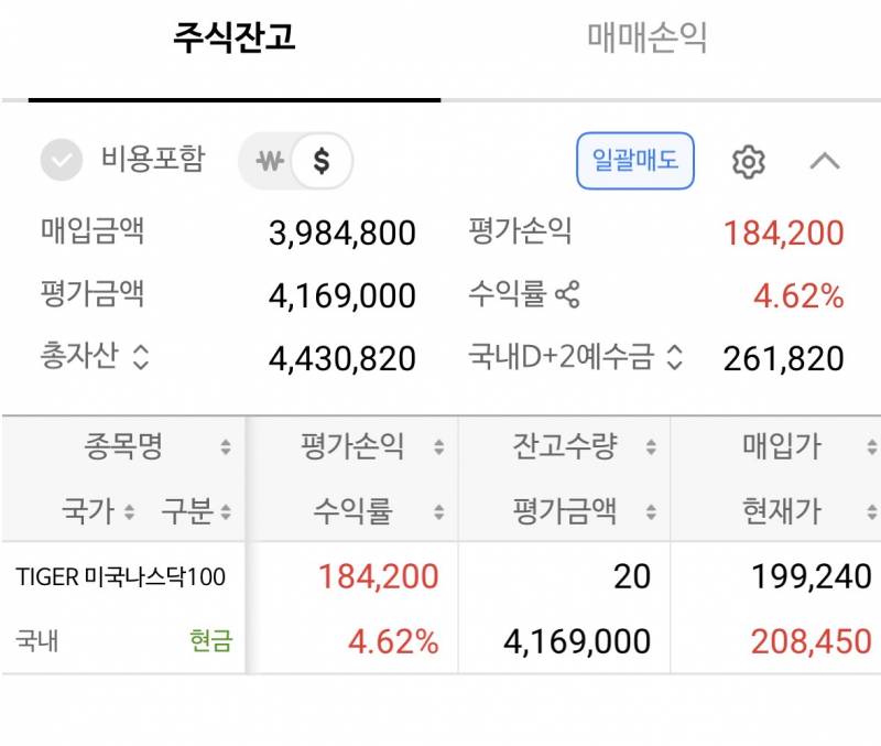[잡담] 나스닥100사서 20만원 이득 | 인스티즈