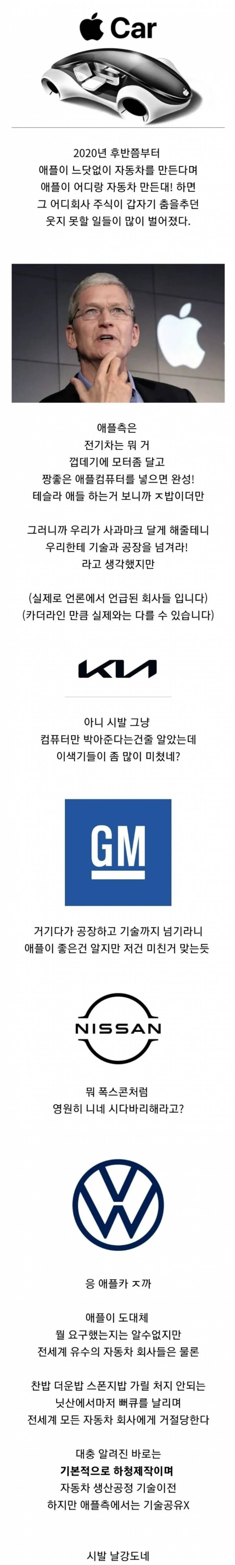 🍎애플카라는 희대의 제품이 세상에 못 나온 이유 | 인스티즈