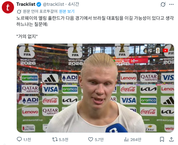 [잡담] 홀란: 16강 브라질 이길 가능성? | 인스티즈