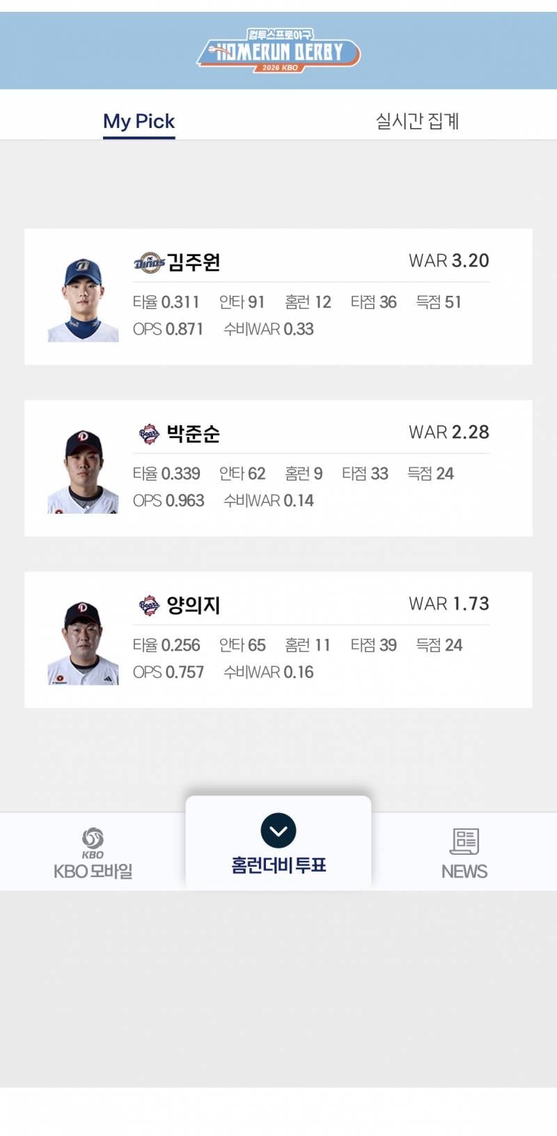 [잡담] 🐻나도 주원학생 투표했어😆🐻 | 인스티즈