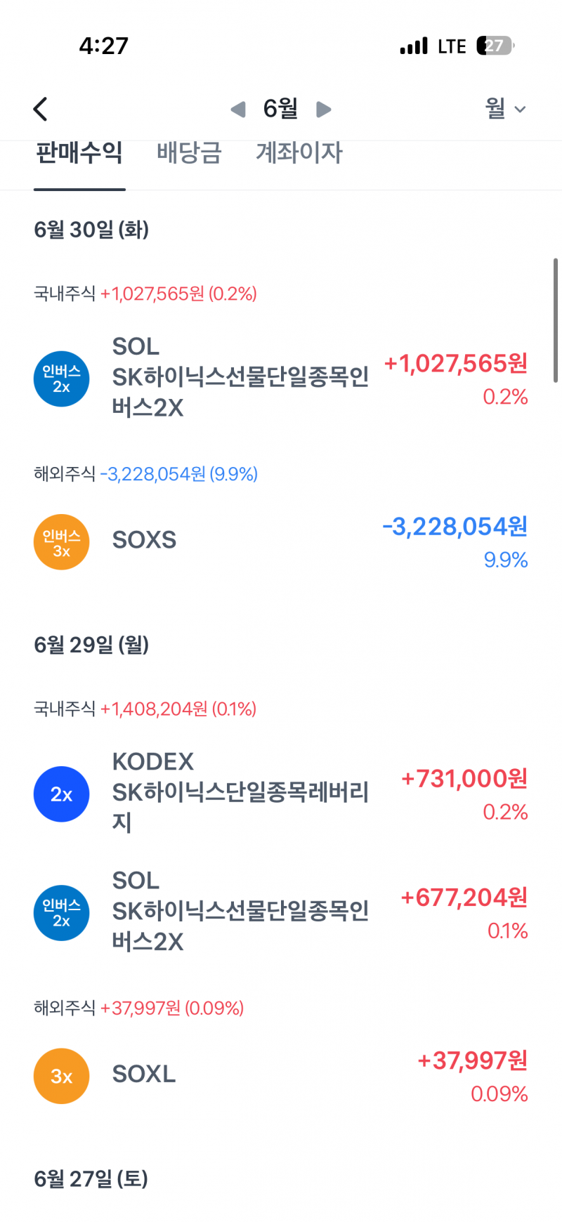[잡담] 나 주식 계속 해도 될까? | 인스티즈