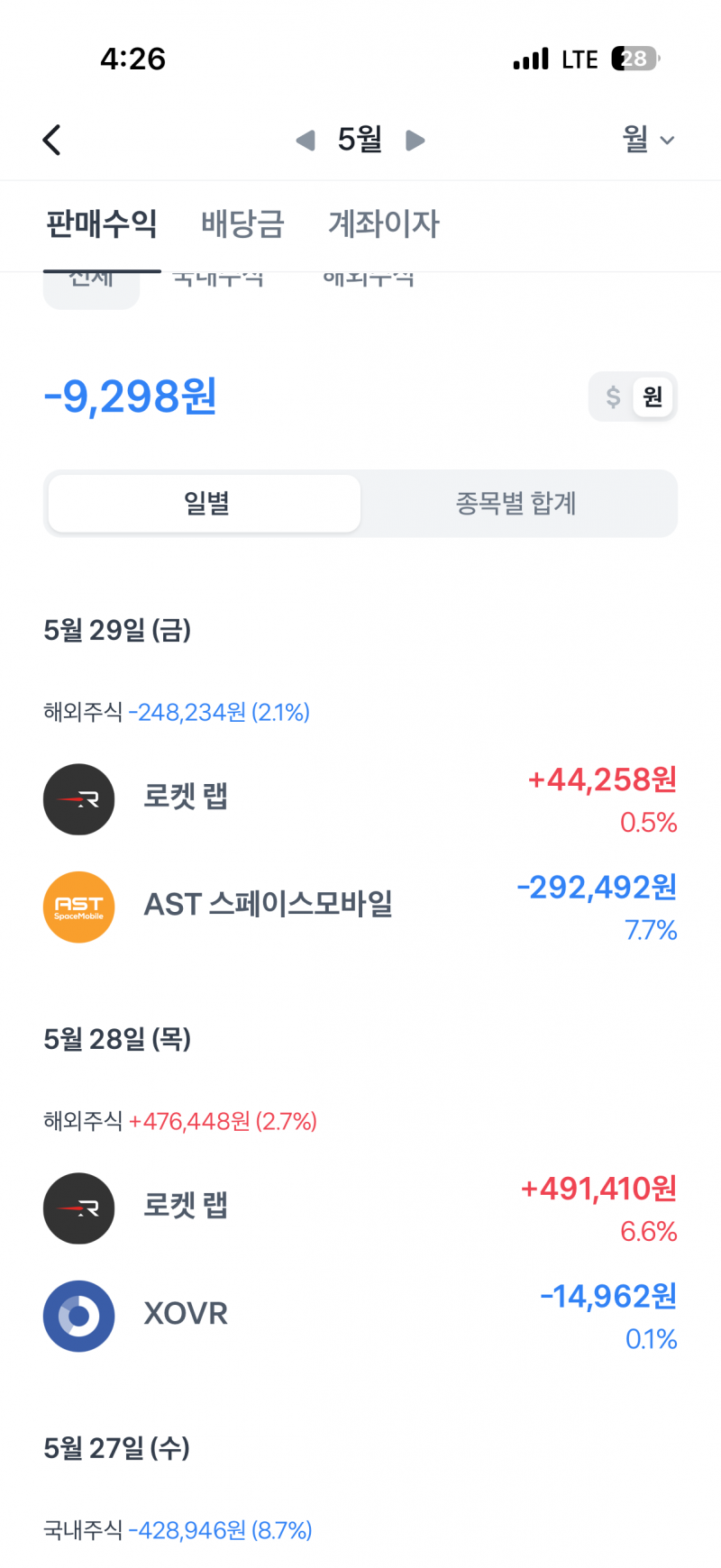 [잡담] 나 주식 계속 해도 될까? | 인스티즈