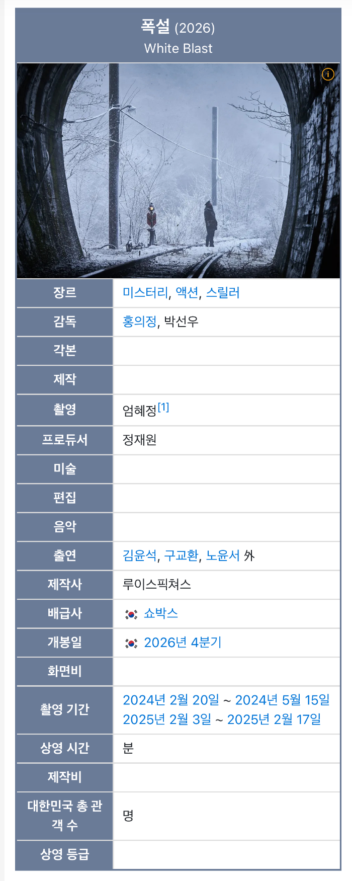 [잡담] 올해 4연타 흥행시킨 쇼박스 마지막 작품 | 인스티즈