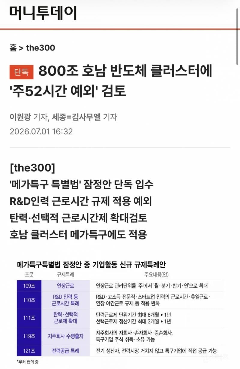 800조 호남 반도체 클러스터에 '주52시간 예외' 검토 | 인스티즈