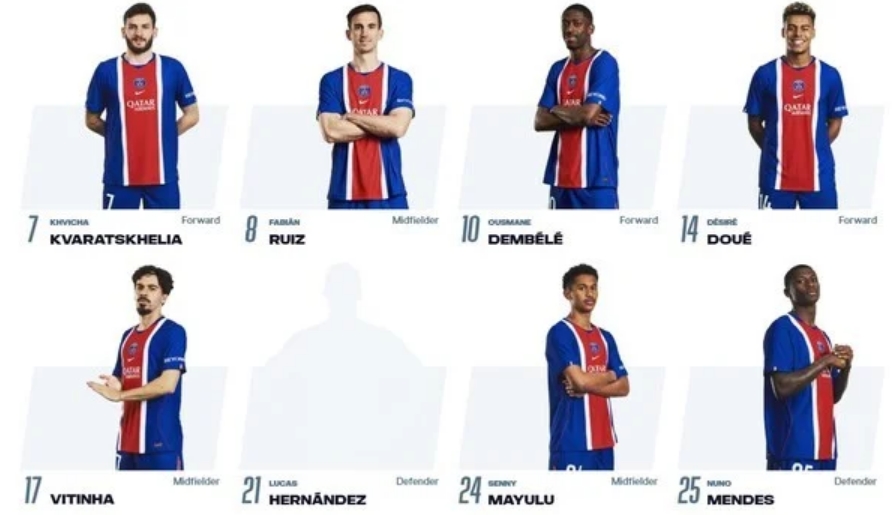 [잡담] 현 소속팀 PSG 공홈에서 삭제됐다는 이강인 프로필.jpg | 인스티즈