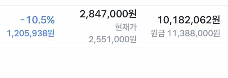 [잡담] 욕심 많이 안냈는데 샤갈 내돈 녹네 | 인스티즈