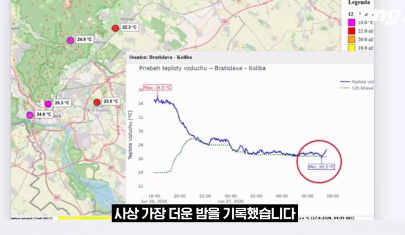 [잡담] 유럽 덥다고 개 호들갑 떨더니 | 인스티즈