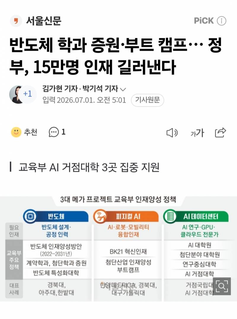 [잡담] 지금 반도체학과 가면 개망하는 이유 | 인스티즈