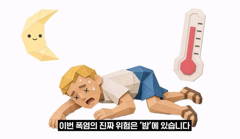 [잡담] 유럽 덥다고 개 호들갑 떨더니 | 인스티즈