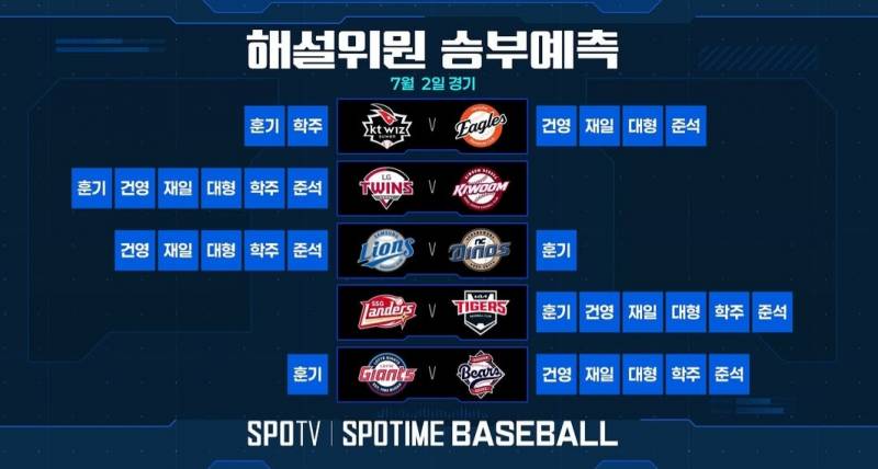 [잡담] 7/2 스탐베 승부예측 | 인스티즈