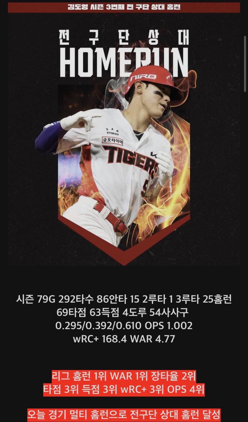 [잡담] 전쟁1위 홈런1위 김도영 실시간 성적 | 인스티즈