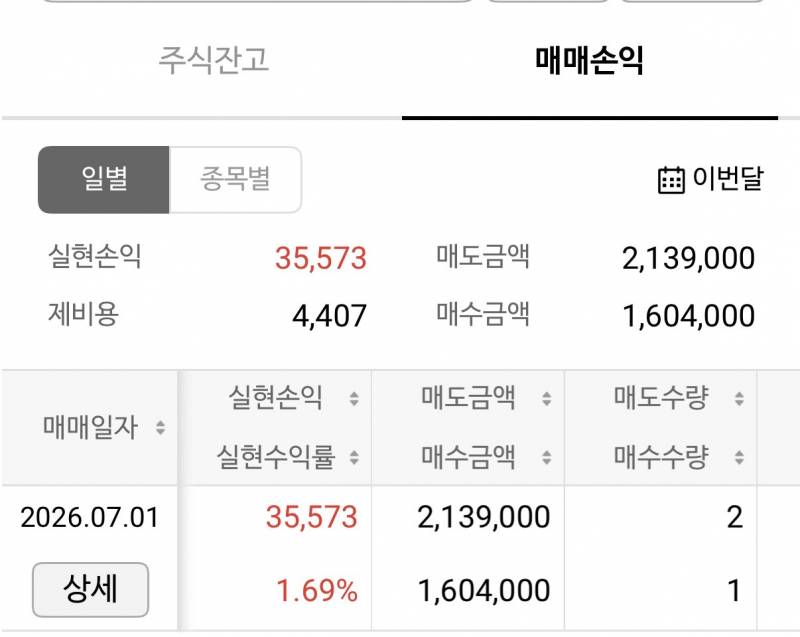 [잡담] 에코프로 물린 사람 나와!!! | 인스티즈