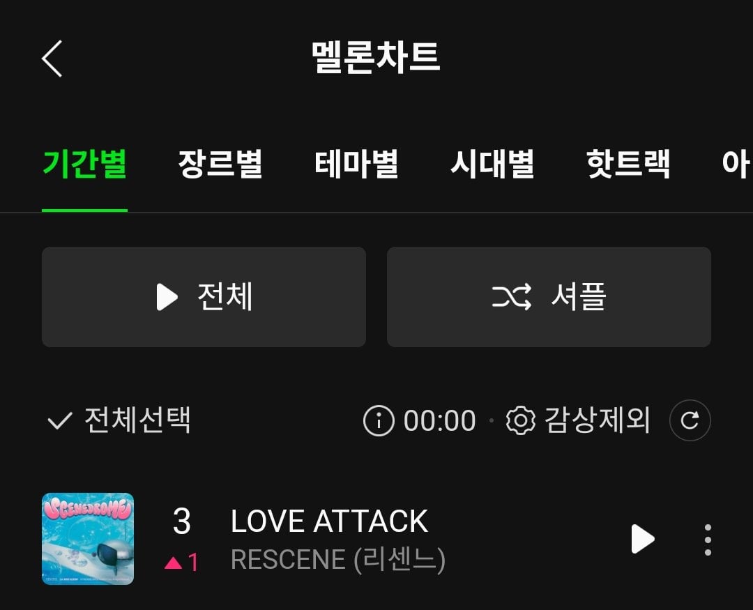 [잡담] 리센느 러브어택 3위 미나미 반응 | 인스티즈