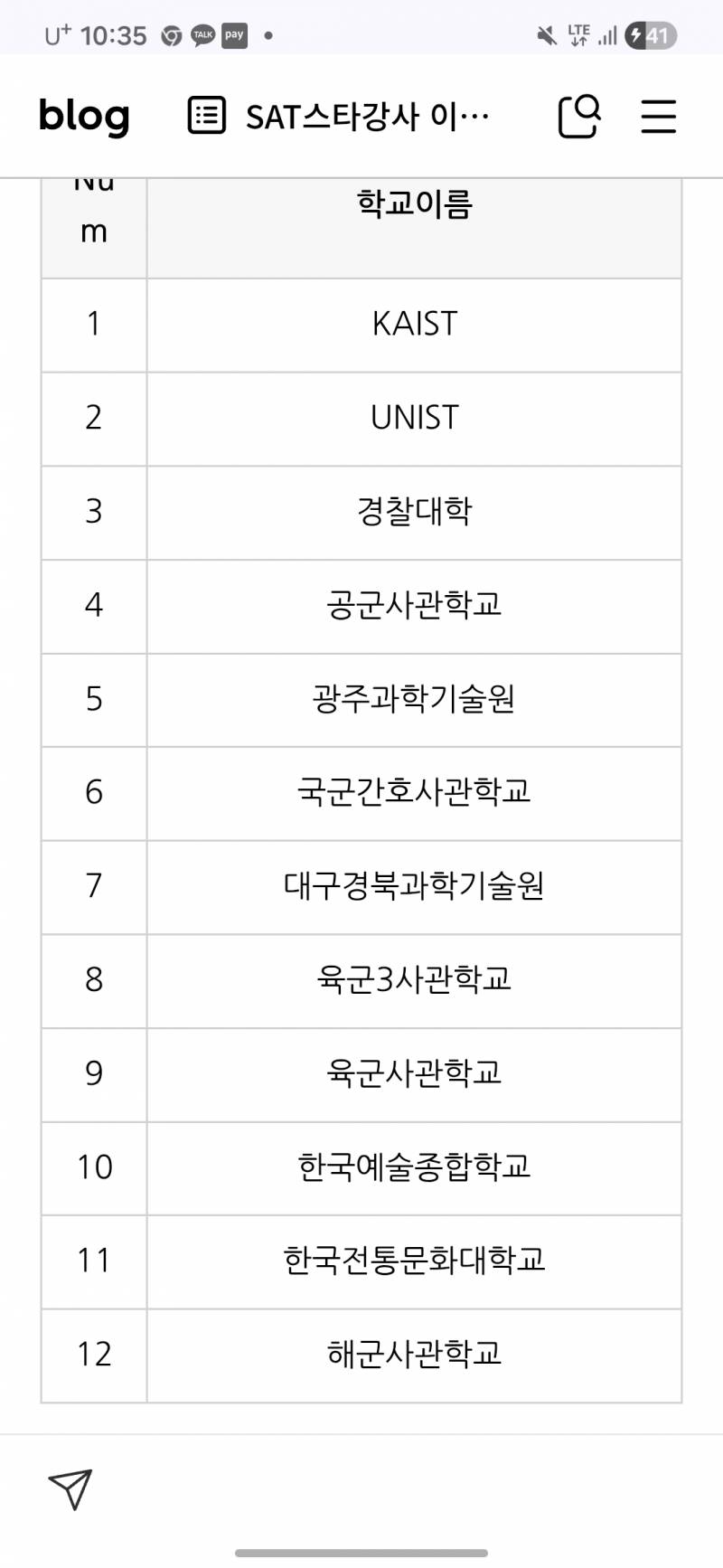 [잡담] 익들 주위엔 특수대학 간 사람 많아? | 인스티즈