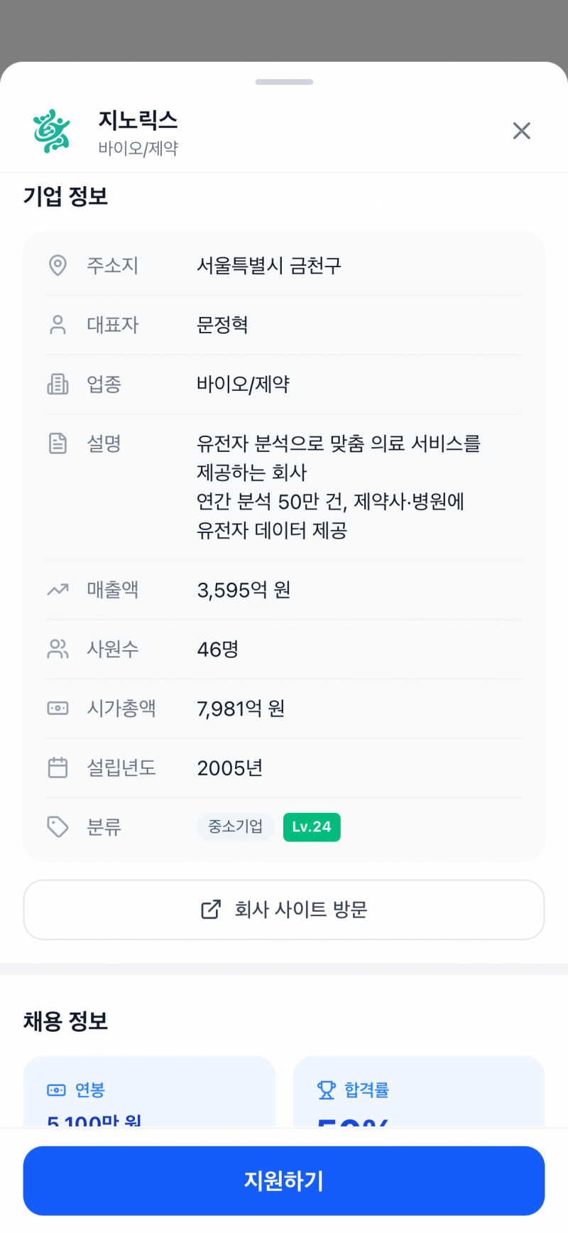 [잡담] 취준생 키우기 재밌다 ㅎ | 인스티즈