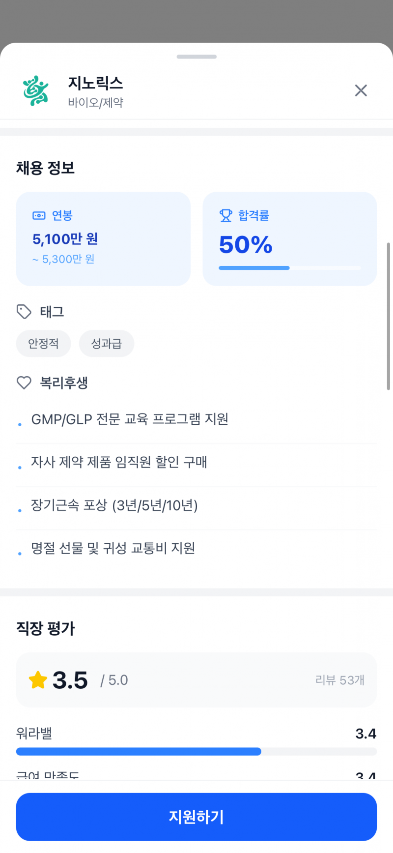 [잡담] 취준생 키우기 재밌다 ㅎ | 인스티즈